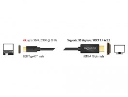 כבל מסך Delock Cable USB Type-C To HDMI 4K 60 Hz 3 m