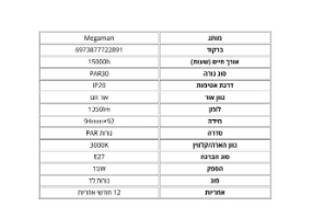 נורה אור חם 15W E27 PAR30 שחור | Megaman