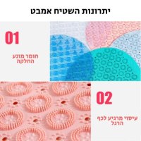 שטיח-אמבטיה-נגד-החלקה-מונע