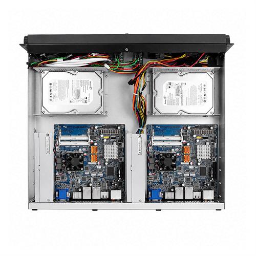 iStarUSA Industrial Grade 2U Chassis for DUAL Mini-ITX System