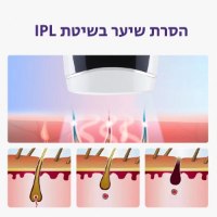 הסרת-שיער-ליזרמכשיר-ביתי