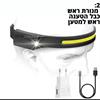2 - פנס ראש מקצועי נטען משולב 2 תאורות COB