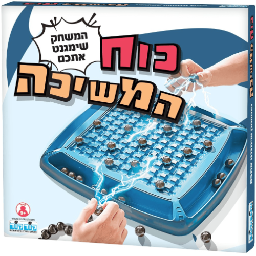 קודקוד - כוח המשיכה