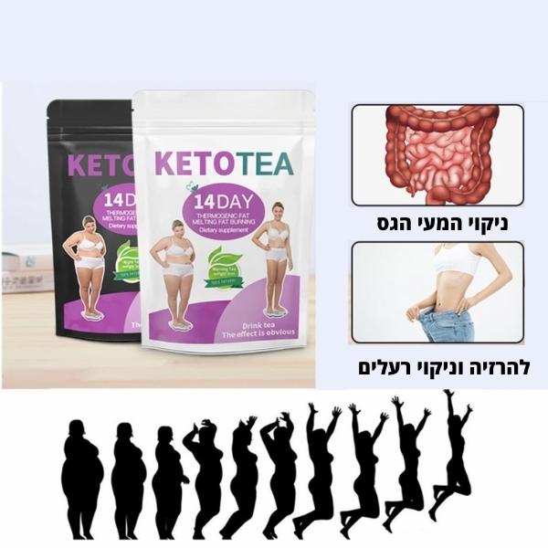 ערכת-תיונים-ניקוי-המעי-והגס