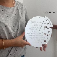 ברכת העסק דגם פיצה