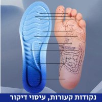 רפידות-נעליים-אורטופדיות