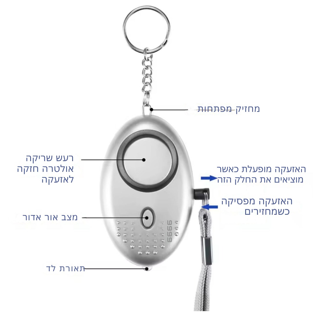 קל ונוח לנשיאה