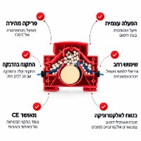מערכת כיבוי אש אוטומטית לארונות חשמל ורכבים חשמליים SparkShield