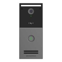 IP ACCESS CONTROL SYSTEM