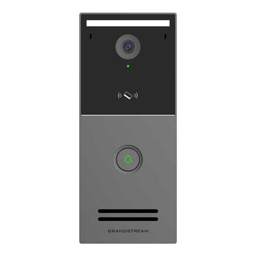 IP ACCESS CONTROL SYSTEM