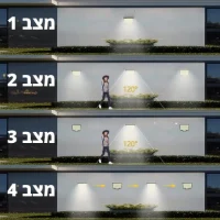 מנורה-סולארית-לגינה-3
