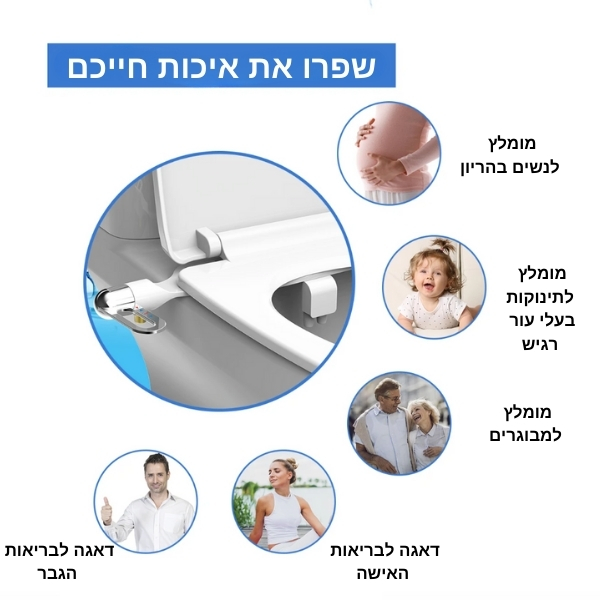 הגיינה-בידה-אסלה