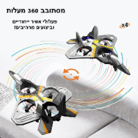 מטוס מרחף על שלט JetFighter