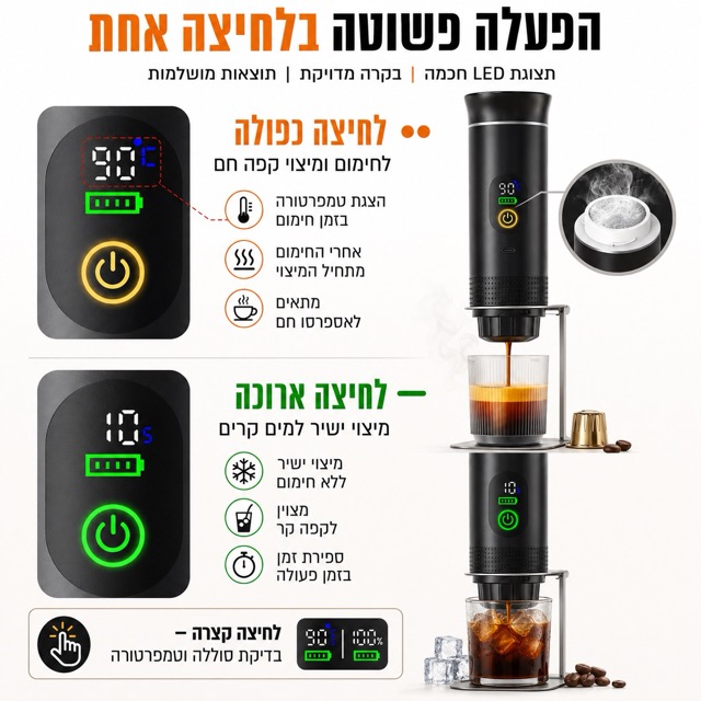 מכונת אספרסו ניידת מכינה קפה