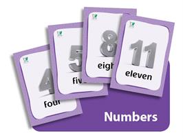קטגוריה – מספרים (כרטיסי הברקה) |Numbers Flashcards