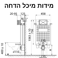 סט אסלה קומפלט | אסלה + מיכל הדחה + לחצן | מותג פלסאון 