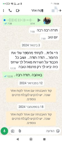 אומרים עלינו ש...