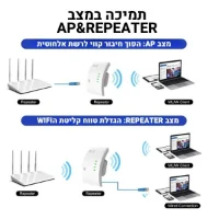 מאיץ-אינטרנט-מקצועי
