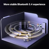 מתאם בלוטוס 5.4 UGREEN USB Bluetooth Adapter, 5.4 Bluetooth Adapter for PC, Plug & Play for Windows