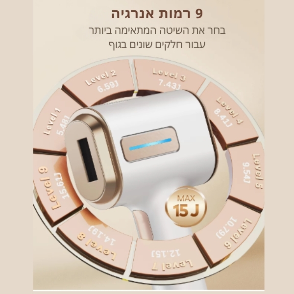 לייזר-ערכה-ביתית