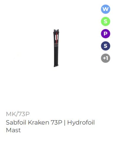 Carbon Mast MK/73P