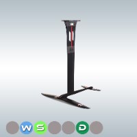 Set Razor Pro 775-603-325/83 631cm² / AR 9.64