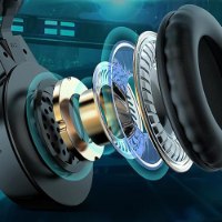 אוזניות גיימינג ONIKUMA X15 PRO BLACK
