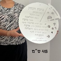 ברכת העסק דגם פיצה