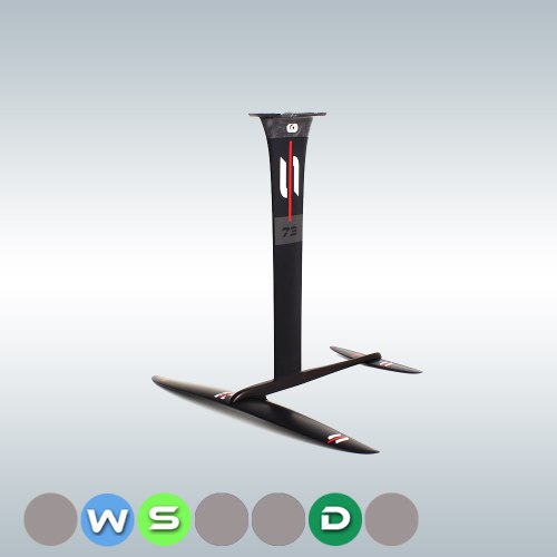 Set Razor Pro 875-653-370/73 843cm² / AR 9.20
