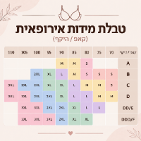 חזיית פיסול