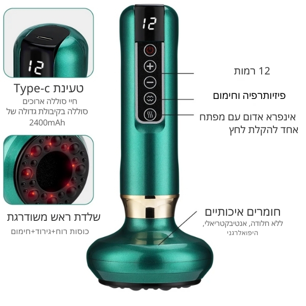 עיסוי-כוסות-רוח