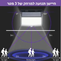 תאורה-סולארית-חיישן-תנועה