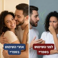 תרסיס טבעי לרעננות וריח טוב מהפה לאורך זמן מבית CEELIKE
