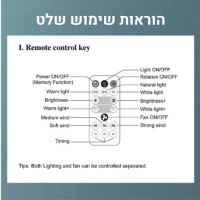 מאוורר-תיקרתי-משולב-תאורה-להתקנה-קלה