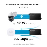 מזרק Tp-Link PoE+ POE260S – אינפוגרפיקה על רקע לבן המציגה הספק 30W ומהירות 2 5Gbps