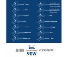 שנאי אוניברסלי למחשב נייד EZCOOL AD-880 90W AUTO Identification