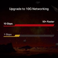 כרטיס רשת TP-Link 10 Gigabit PCIe TX401 V1 – אינפוגרפיקה המדגימה יתרון מהירות של 10Gbps לעומת 1Gbps עם סרגלי השוואה