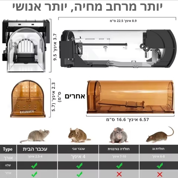 מלכודת-עכברים-חכמה-והומנית-8