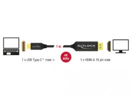 כבל מסך Delock Coaxial USB cable Type-C to HDMI 4K 60 Hz 1 m