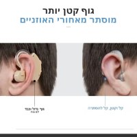 מגביר-שמע-אישי-נטען-מיני-3