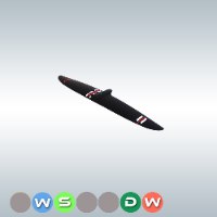 Razor Pro 775 - 631 cm² / AR 9.64
