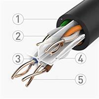 כבל רשת מסוכך CAT6A זכר לחיבור זכר באורך 10 מטר