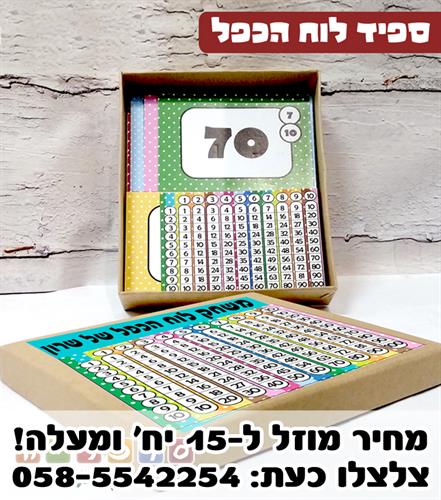 משחק ספיד לוח הכפל עם שם