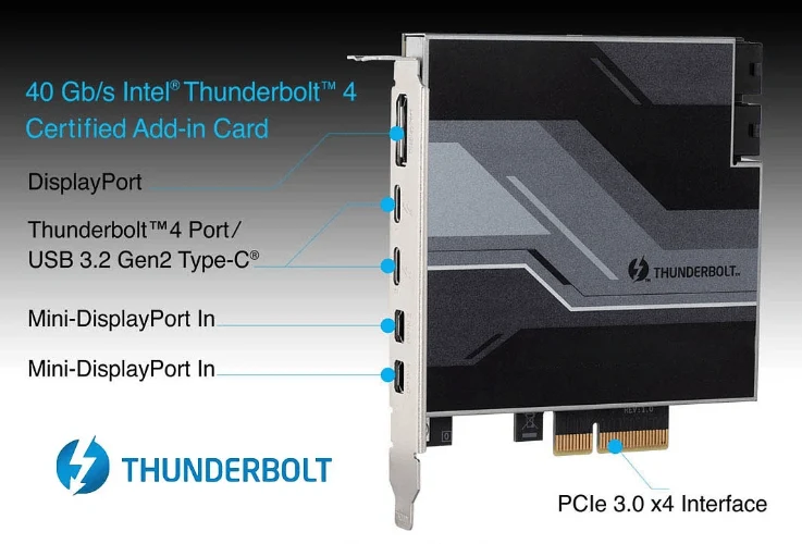 כרטיס הרחבה Thunderbolt™4 JHL8540 2-Port