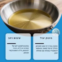 אבקה להקשחת שמן בישול