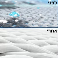 מסיר כתמים חדשני SOS לבגדים ובדים