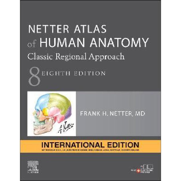 NETTER Atlas of Human Anatomy