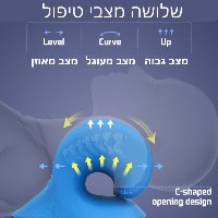 Relaxineck - כרית אורתופדית לשחרור והרפיית והצוואר