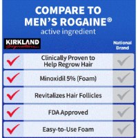 מינוקסידיל קצף 5% לגבר – 1 חודשים | Minoxidil Foam Kirkland ב149 שח בלבד!