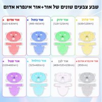 מסכת-LED-חכמה-לפנים-ולצוואר-אורות